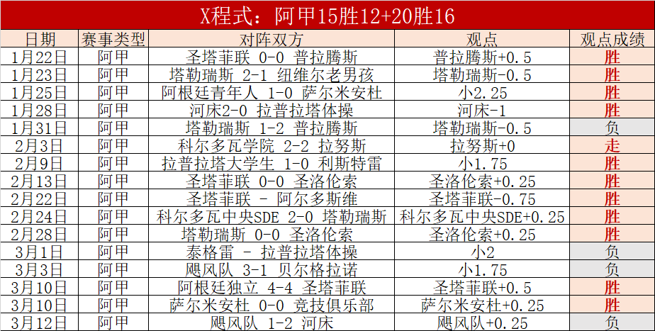 澎湃时报,体育新闻速,广州赛马场,广州赛马场,广州赛马赛事,马术俱乐部,赛马资讯
