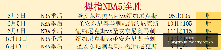 广州赛马场,广州赛马赛事,马术俱乐部,广州赛马场,广州赛马赛事,马术俱乐部,赛马资讯
