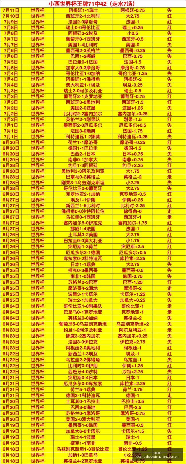 广州赛马场,广州赛马赛事,马术俱乐部,广州赛马场,广州赛马赛事,马术俱乐部,赛马资讯