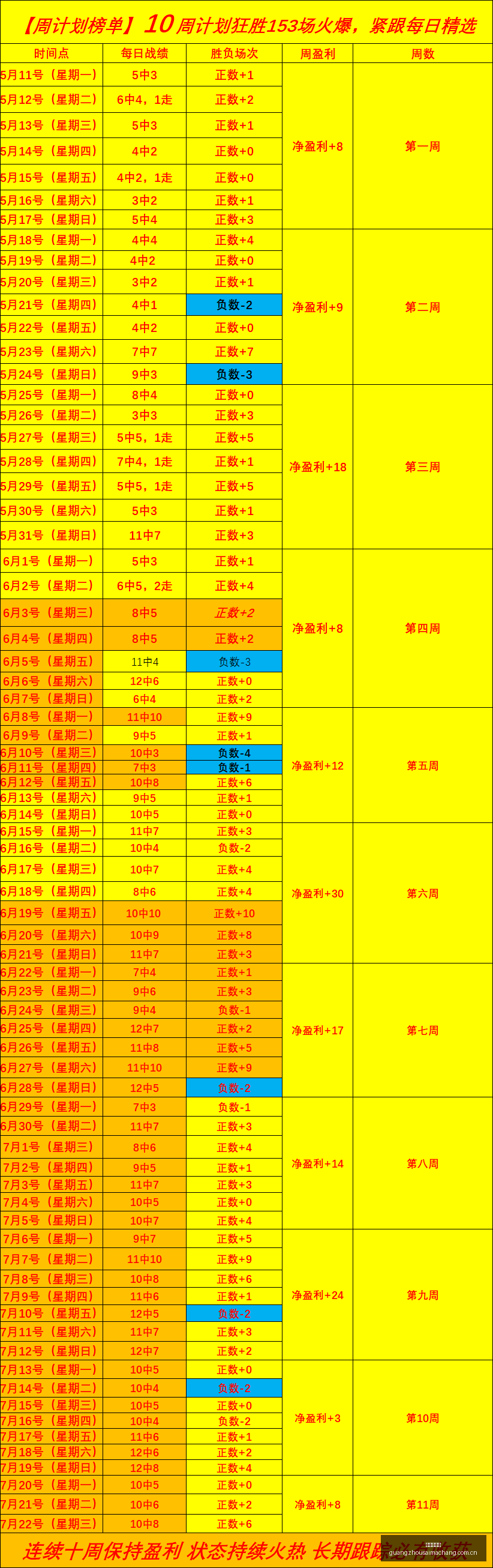 广州赛马场,广州赛马赛事,马术俱乐部,广州赛马场,广州赛马赛事,马术俱乐部,赛马资讯