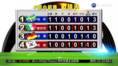 吉林微视政界风云