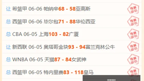 2026盛夏惊喜世界杯门票得主挑战强敌前瞻